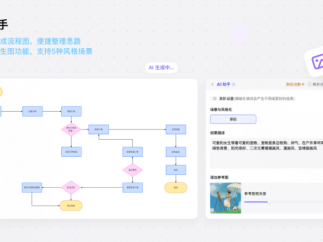 5款热门ai生图软件，带你跳出认知桎梏！