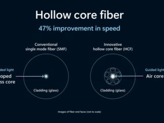 copilot体系继续进化，将支持openai的gpts体系